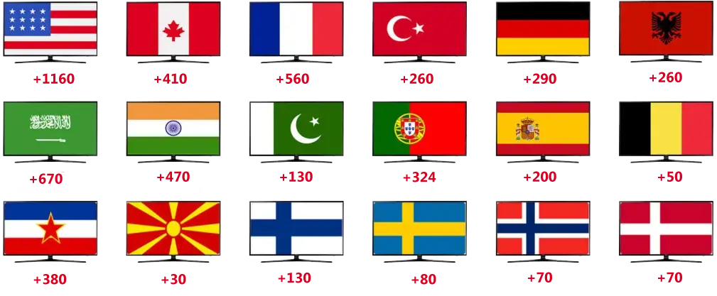 Channel-list-1
