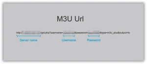 M3U URL