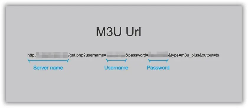 M3U URL